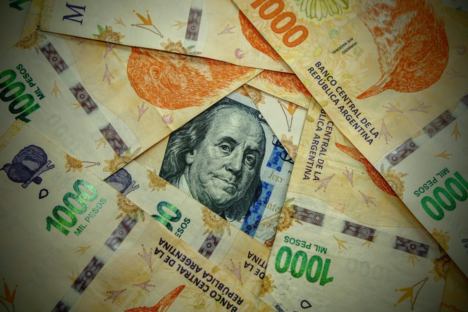 Forex Risk Hedging US firms